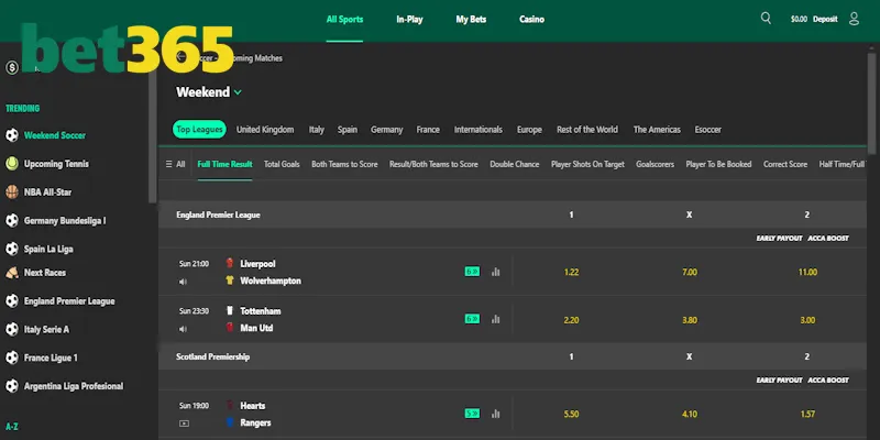 Bóng đá Bet365 lựa chọn tuyệt đỉnh